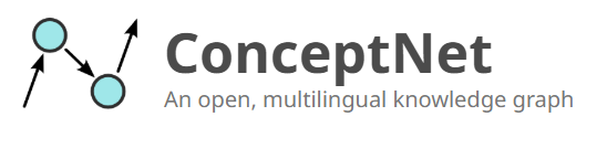 Common Sense QA AI model detail